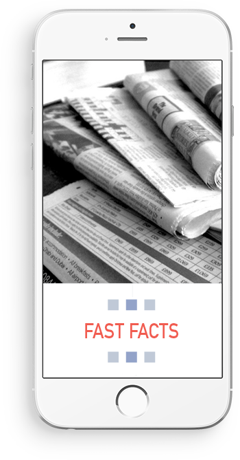 iPhone Fast Facts