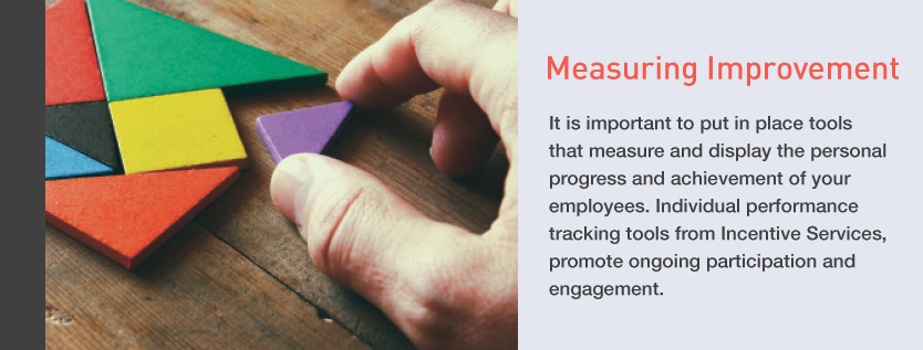 Moving The Middle - Measuring Improvement